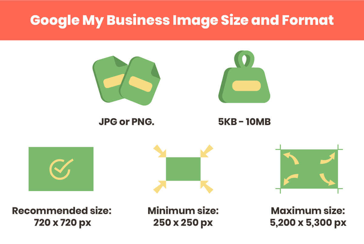 google business photo sizes